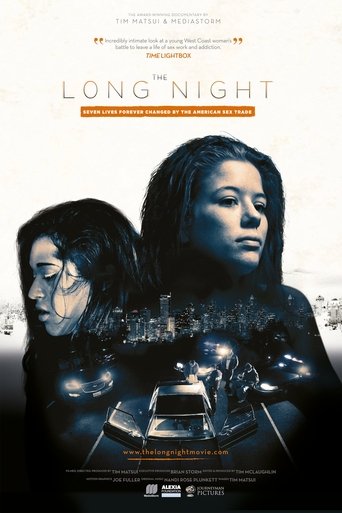 Poster of The Long Night