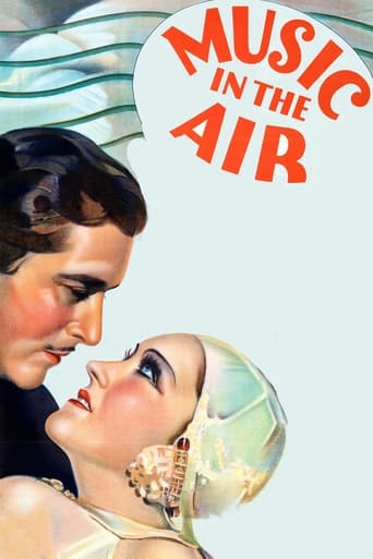 Poster of Music in the Air