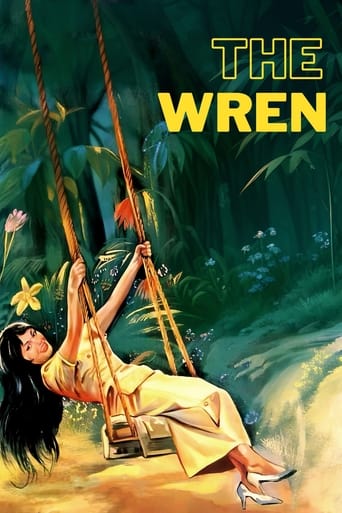 Poster of The Wren