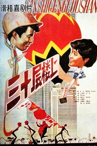 Poster of On the Thirtieth Floor