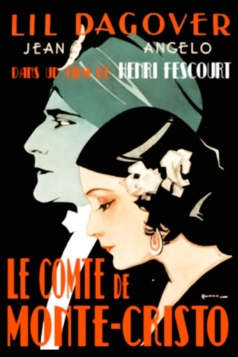 Poster of Monte Cristo