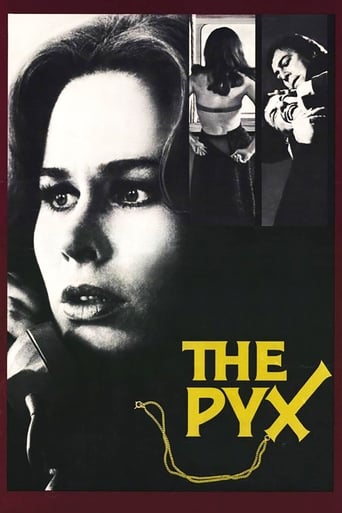 Poster of The Pyx