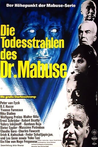 Poster of The Death Ray of Dr. Mabuse