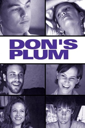 Poster of Don's Plum