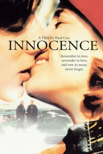 Poster of Innocence