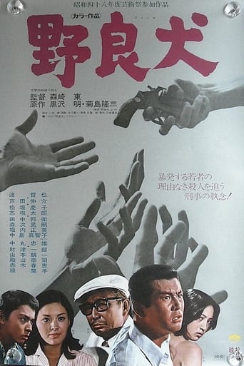 Poster of Stray Dog