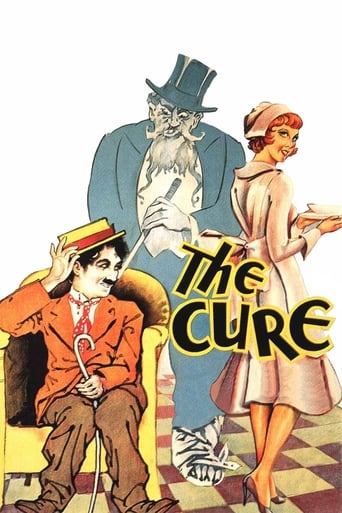 Poster of The Cure