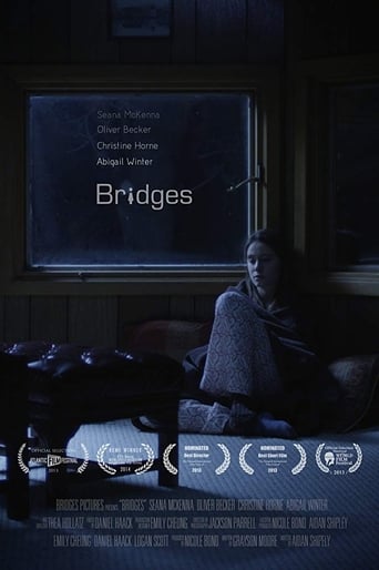 Poster of Bridges