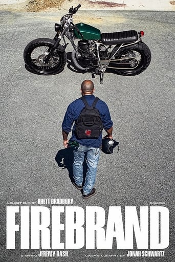 Poster of Firebrand