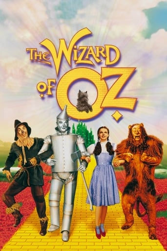 Poster of The Wizard of Oz