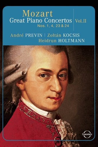 Poster of Mozart: Great Piano Concertos: Vol. II