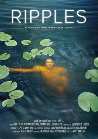 Poster of Ripples