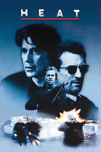 Poster of Heat