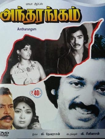 Poster of Andharangam