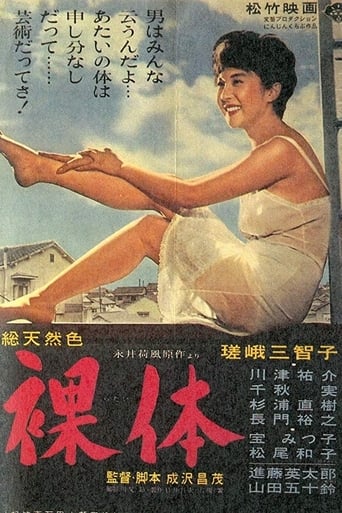 Poster of The Body