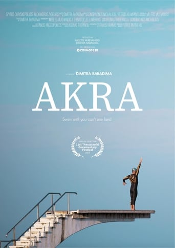 Poster of Akra