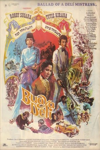 Poster of Buaya Deli