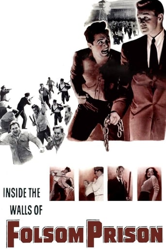 Poster of Inside the Walls of Folsom Prison