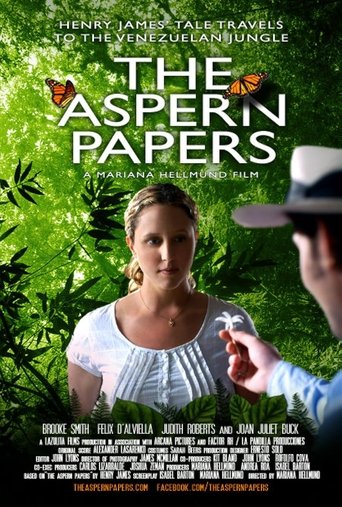 Poster of The Aspern Papers