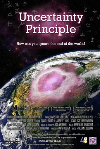 Poster of Uncertainty Principle