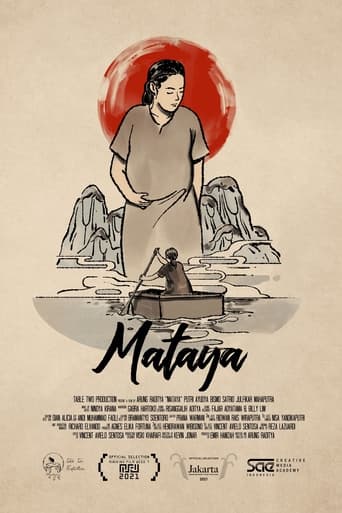 Poster of Mataya