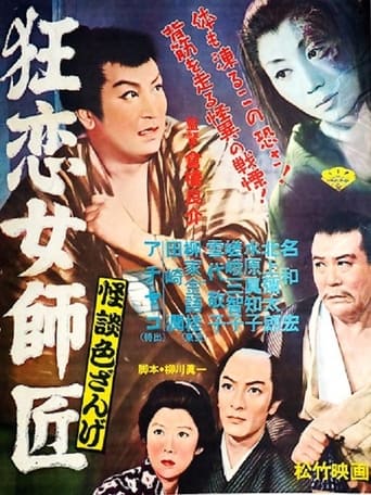 Poster of Dancing Mistress