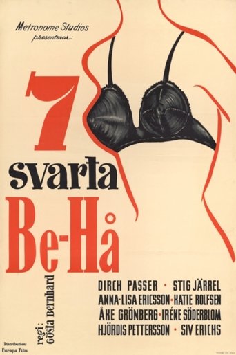 Poster of Sju svarta "Be-Hå"