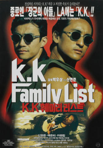 Poster of K.K Family List