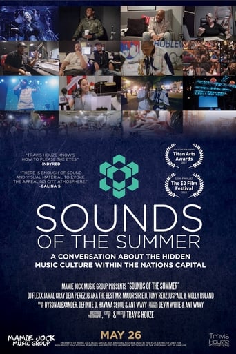 Poster of Sounds of the Summer