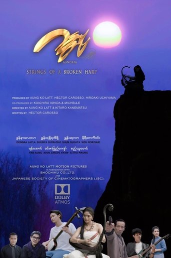 Poster of Gandaba: Strings of a Broken Harp