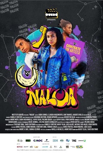 Poster of NaLua