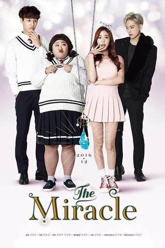 Poster of The Miracle