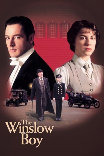 Poster of The Winslow Boy