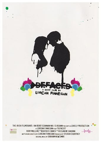 Poster of Defaced