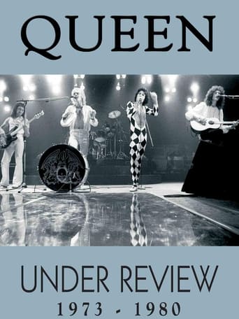 Poster of Queen Under Review:  1973-1980