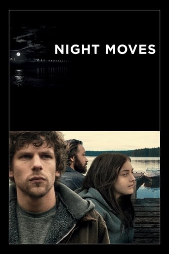 Poster of Night Moves