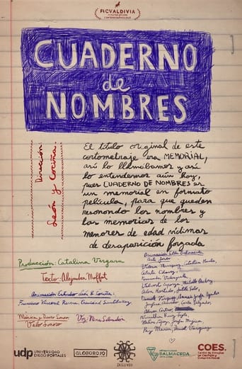 Poster of Notebook of Names