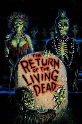 Poster of The Return of the Living Dead