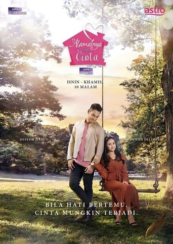 Poster of Alamatnya Cinta