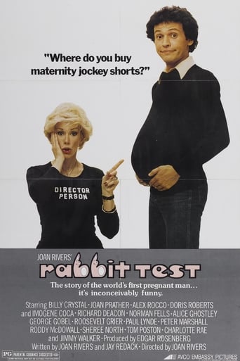 Poster of Rabbit Test