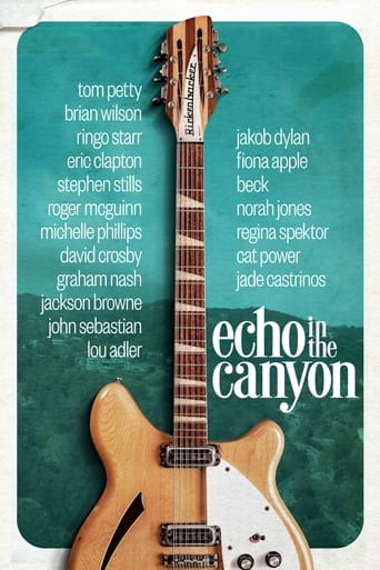 Poster of Echo in the Canyon