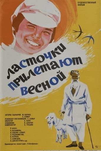 Poster of Swallows Arrive in Spring