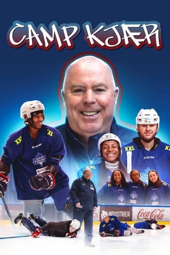 Poster of Camp Kjær