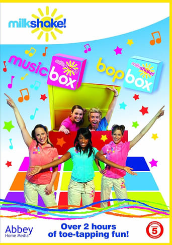 Poster of Milkshake Bop Box