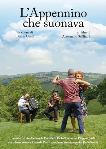 Poster of L'Appennino che suonava