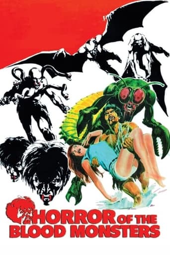 Poster of Horror of the Blood Monsters