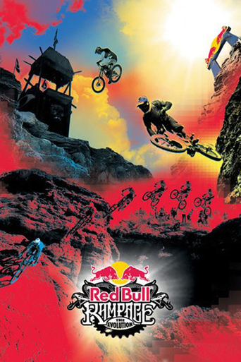 Poster of Red Bull Rampage 2010: The Evolution