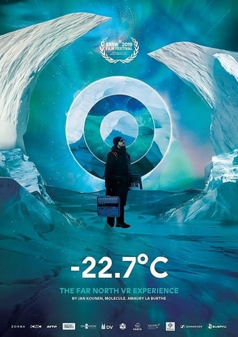 Poster of -22.7°C The Far North Musical Experience