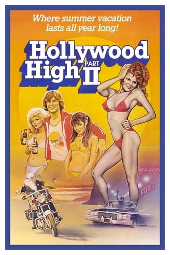 Poster of Hollywood High Part II