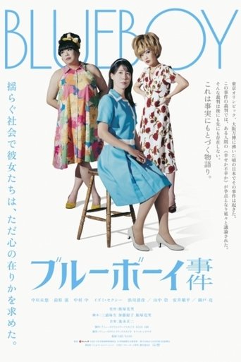 Poster of Blue Boy Trial